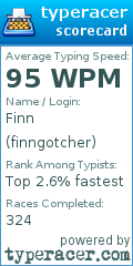 Scorecard for user finngotcher