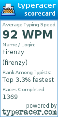 Scorecard for user firenzy