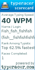 Scorecard for user fish__fishfishfishfish