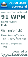 Scorecard for user fishingforfish