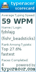 Scorecard for user fishr_beadsticks
