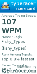 Scorecard for user fishy_types