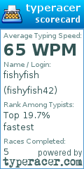 Scorecard for user fishyfish42