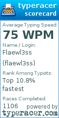 Scorecard for user flaewl3ss