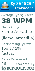 Scorecard for user flame8armadillo
