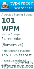 Scorecard for user flamemike