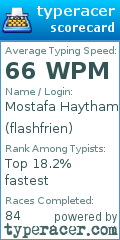 Scorecard for user flashfrien