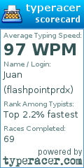 Scorecard for user flashpointprdx