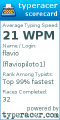 Scorecard for user flaviopiloto1