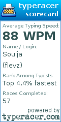 Scorecard for user flevz