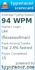 Scorecard for user flexaswollman