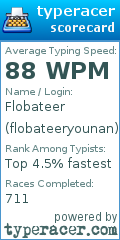 Scorecard for user flobateeryounan