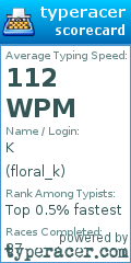 Scorecard for user floral_k