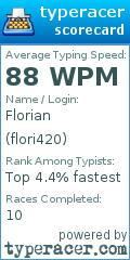 Scorecard for user flori420