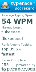 Scorecard for user flukeeeee