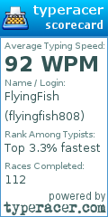 Scorecard for user flyingfish808