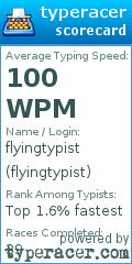Scorecard for user flyingtypist