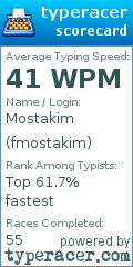 Scorecard for user fmostakim