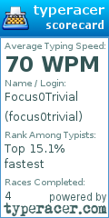 Scorecard for user focus0trivial