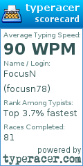Scorecard for user focusn78