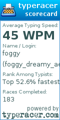 Scorecard for user foggy_dreamy_aesthetic