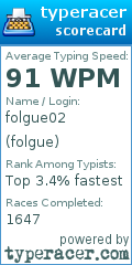 Scorecard for user folgue