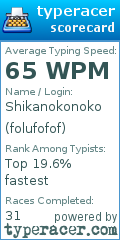 Scorecard for user folufofof