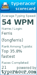 Scorecard for user fongferris