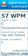 Scorecard for user foureyesminustwo