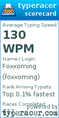 Scorecard for user foxxoming