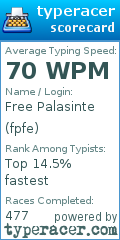 Scorecard for user fpfe