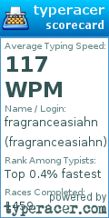 Scorecard for user fragranceasiahn