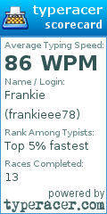 Scorecard for user frankieee78
