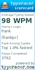 Scorecard for user frankpc