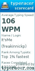 Scorecard for user freakinnickp