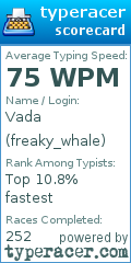 Scorecard for user freaky_whale