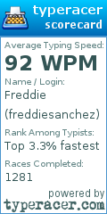 Scorecard for user freddiesanchez