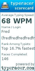 Scorecard for user fredfredfredfredfred