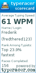 Scorecard for user fredthered123