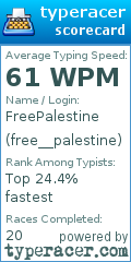 Scorecard for user free__palestine