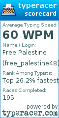 Scorecard for user free_palestine48
