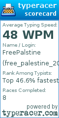 Scorecard for user free_palestine_2024