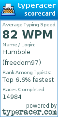Scorecard for user freedom97