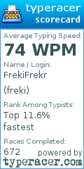 Scorecard for user freki