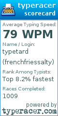 Scorecard for user frenchfriessalty