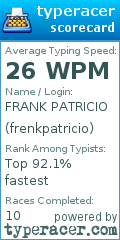 Scorecard for user frenkpatricio