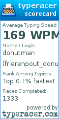 Scorecard for user frierenpout_donuts