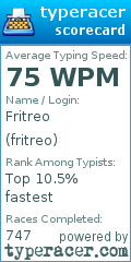 Scorecard for user fritreo