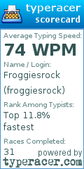 Scorecard for user froggiesrock