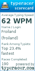 Scorecard for user froiland